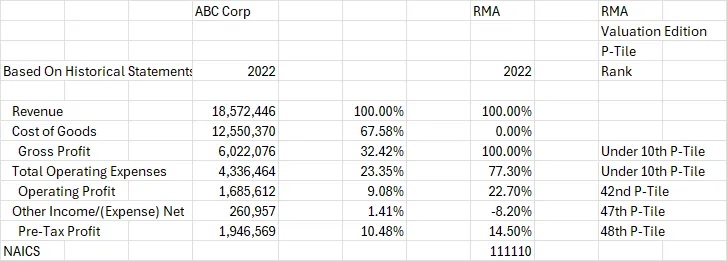 RMA-Study-copy